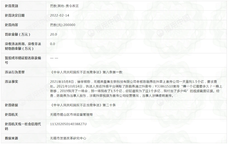 “开一场会收了1.5个亿”，江苏无锡一老板因吹牛被罚20万元